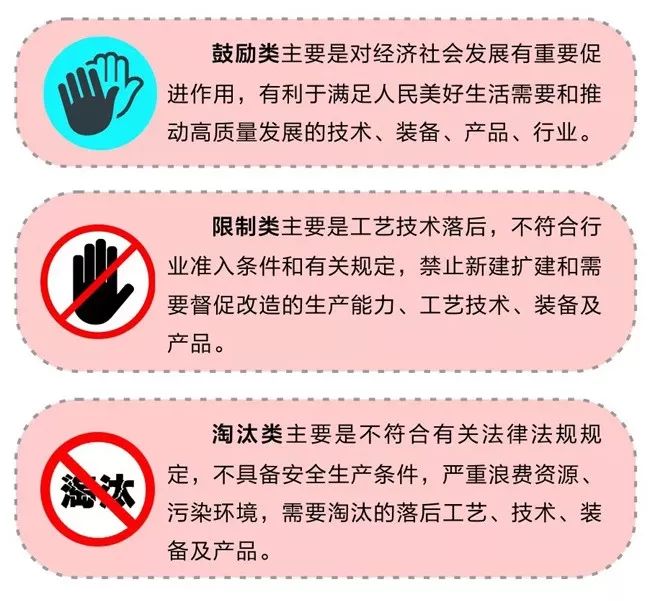 11类体育行业被列为国家鼓励类项目，仅高尔夫和赛马场遭限制