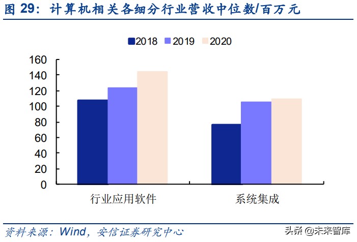 专精特新“小巨人”企业特质专题分析报告
