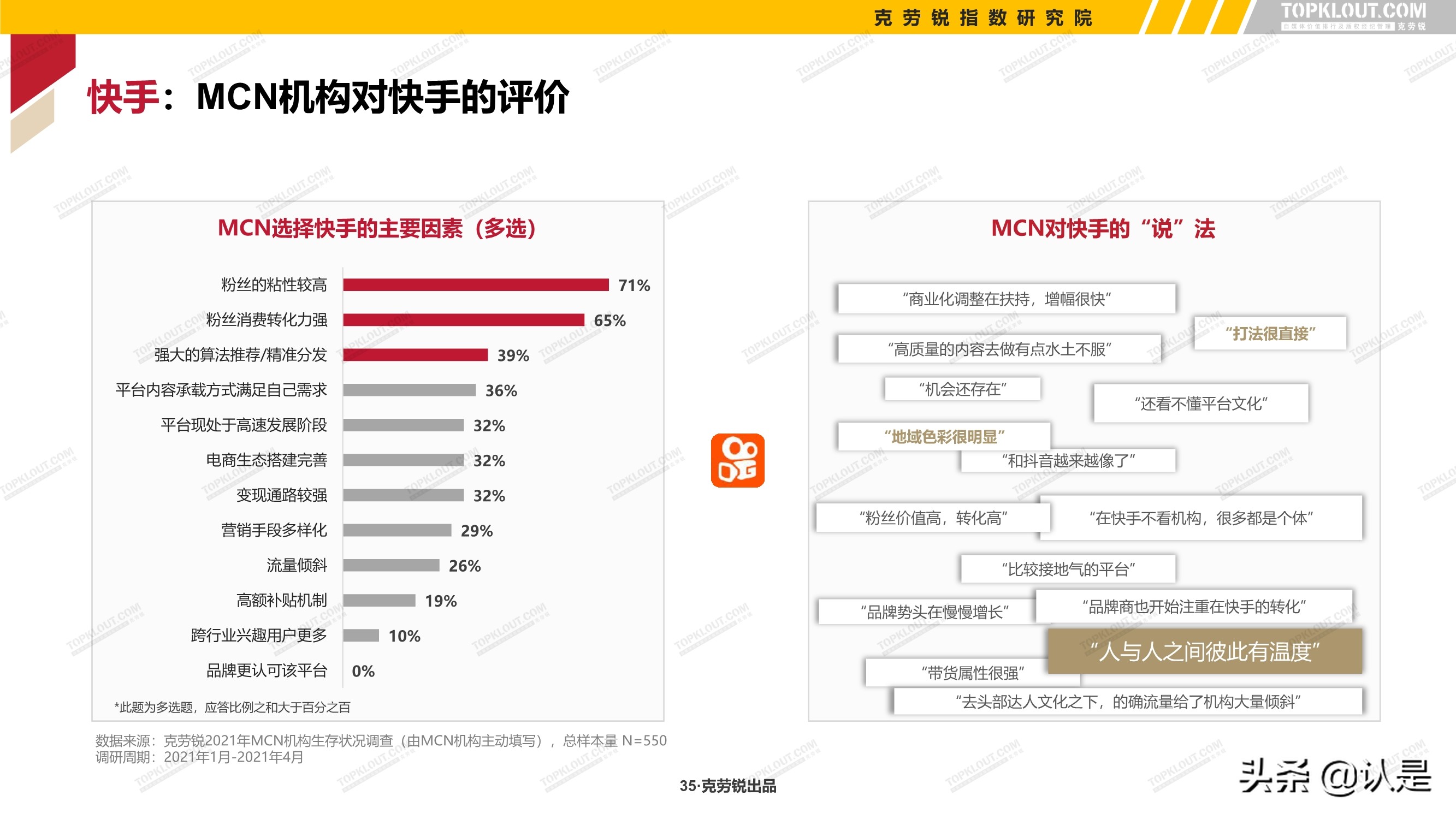 2021年中国MCN行业发展研究白皮书