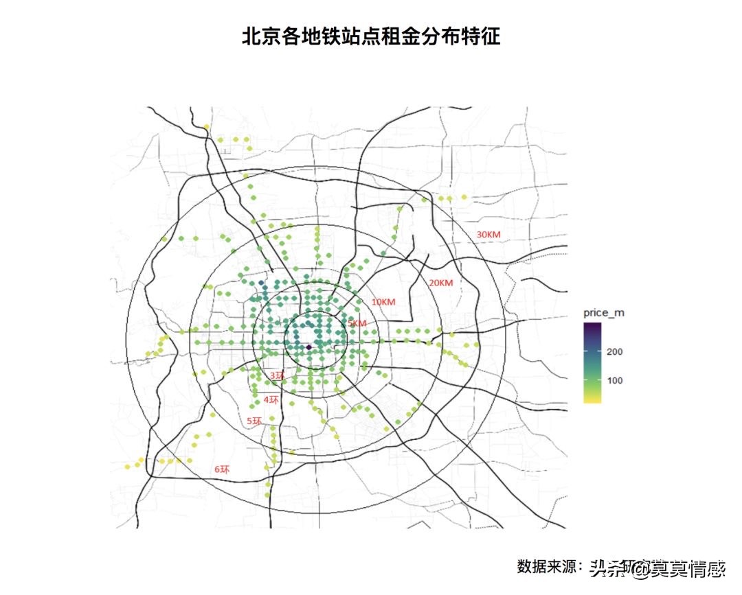 北漂的辛苦与心酸，是从租房开始的