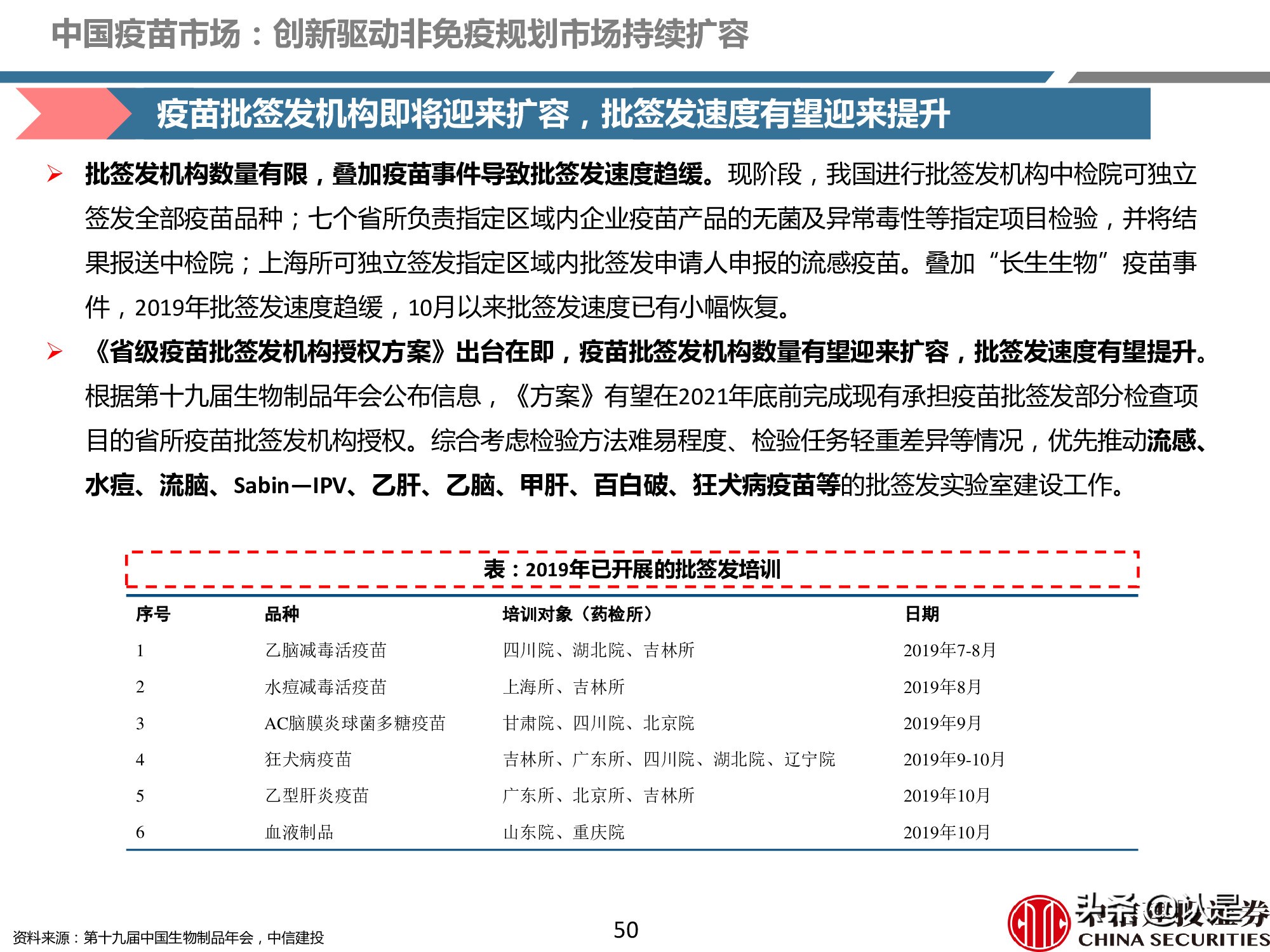疫苗产业深度报告：重磅品种量价齐升，新冠疫苗锦上添花