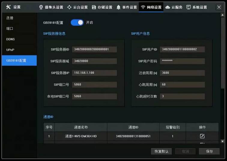 录像机、摄像机如何对接GB/T28181国标平台？