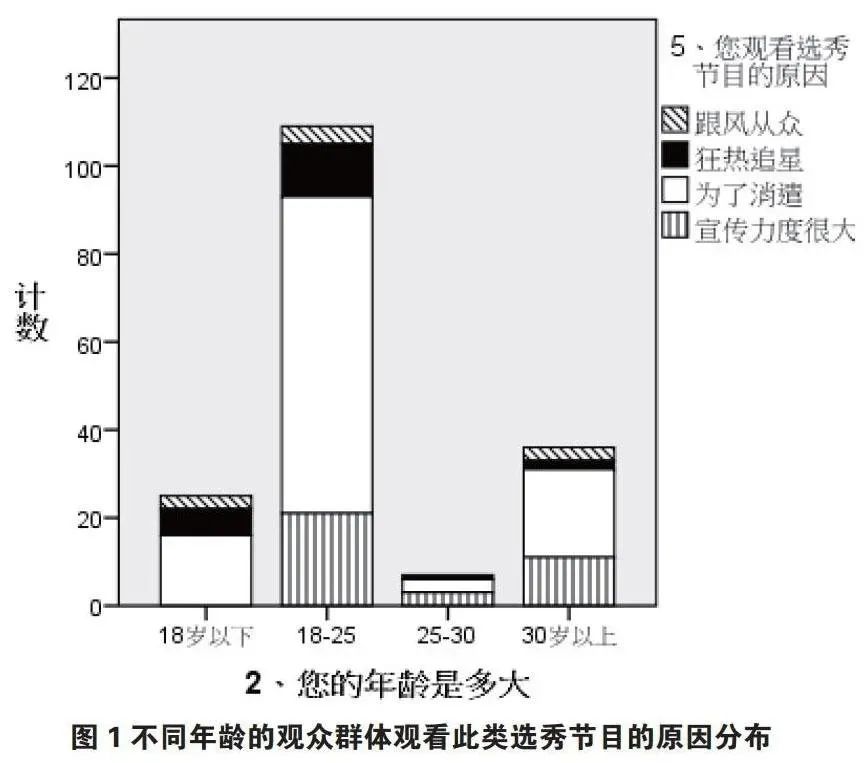 被央视痛批！凉透的《青你3》背后：谁是“倒奶”幕后推手？