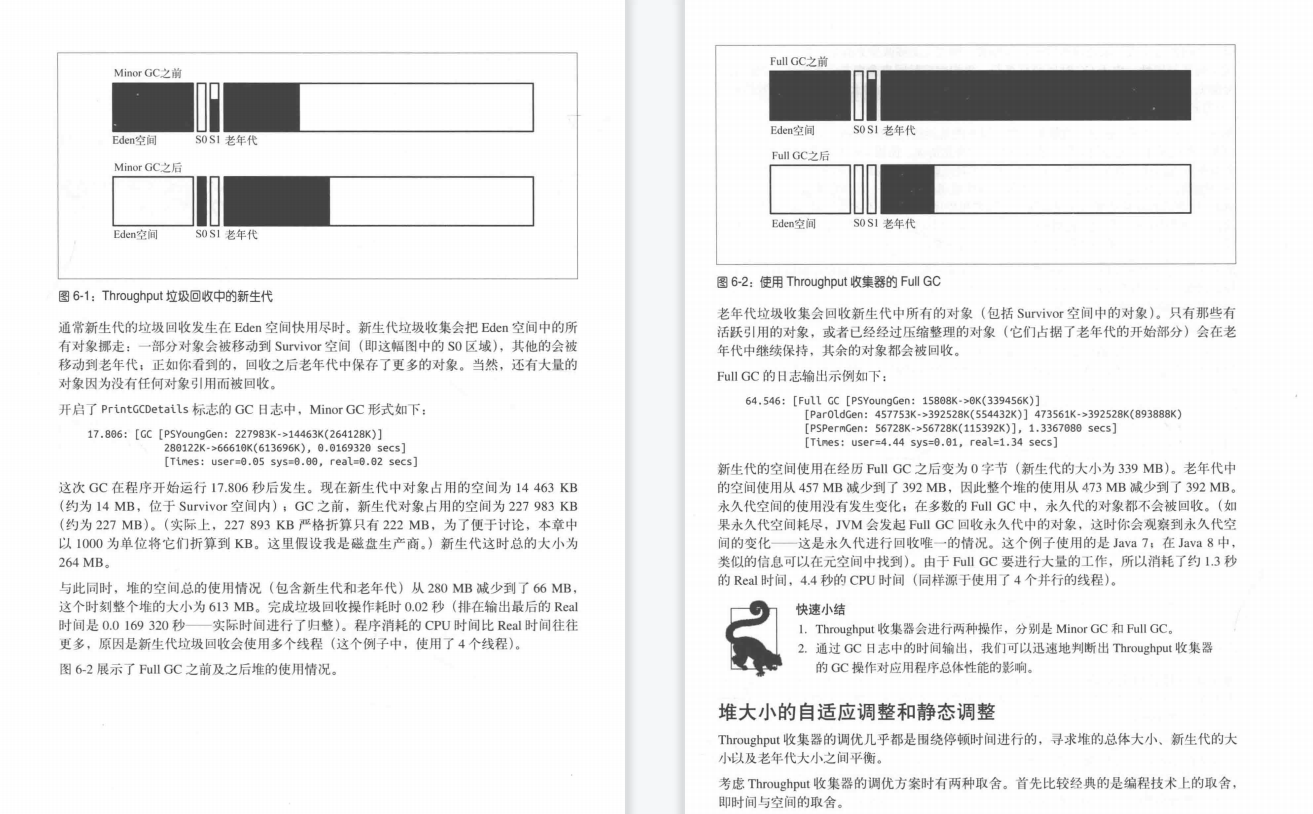Java开发必会的10个性能优化的细节，跳槽就靠他吊打面试官