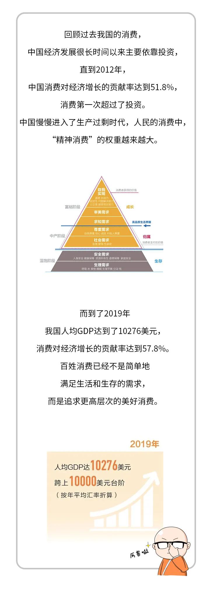 剁手不痛？品牌營銷如何讓消費者“花了錢心里還很舒服”？