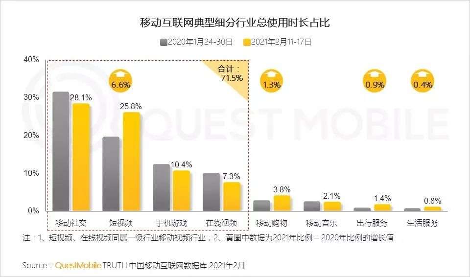 腾讯音乐“独家”不再，周杰伦也不一定能“随便听”