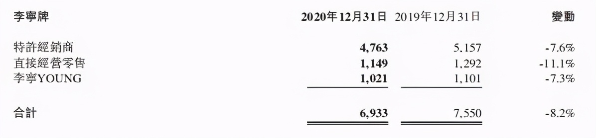 内敛李宁，刀刃朝里