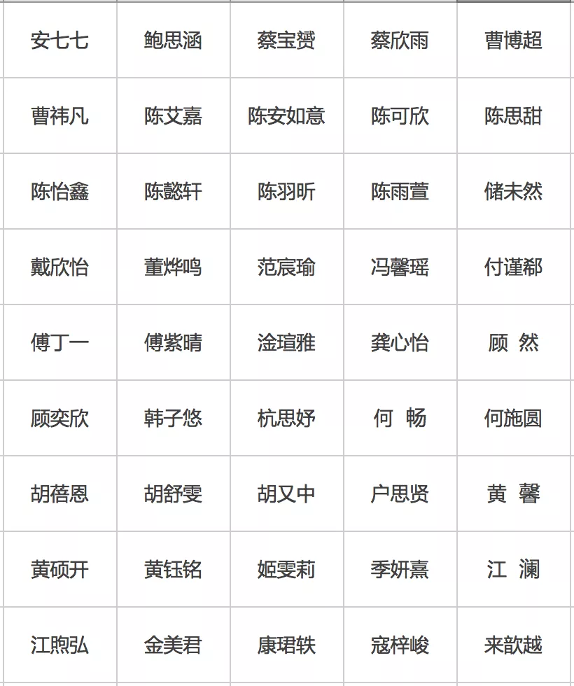 权威发布丨“朗迪杯”中医药文化书画展入选名单