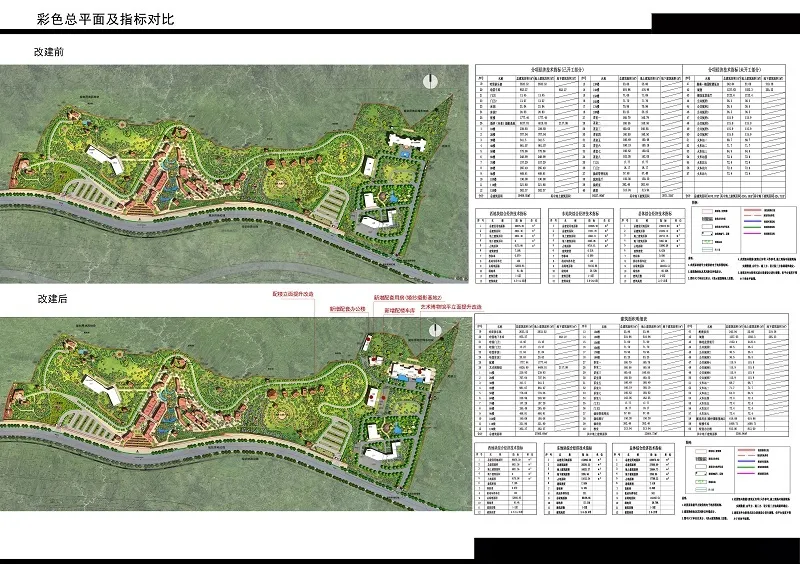 承德将新建几个住宅小区,还有更多规划......