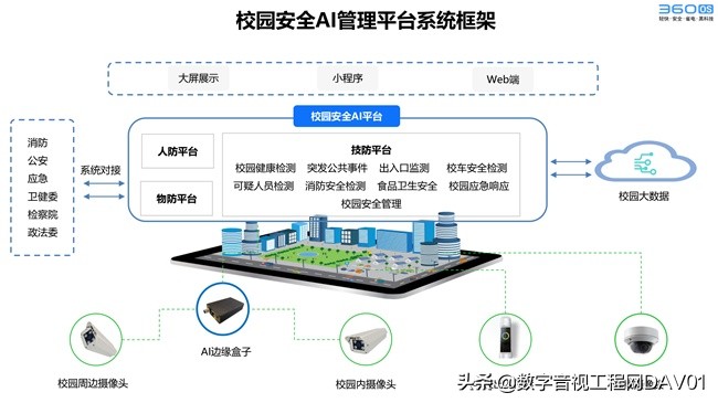 2020音视频集成在线展—会议音响灯光馆31家企业都有哪些看点?