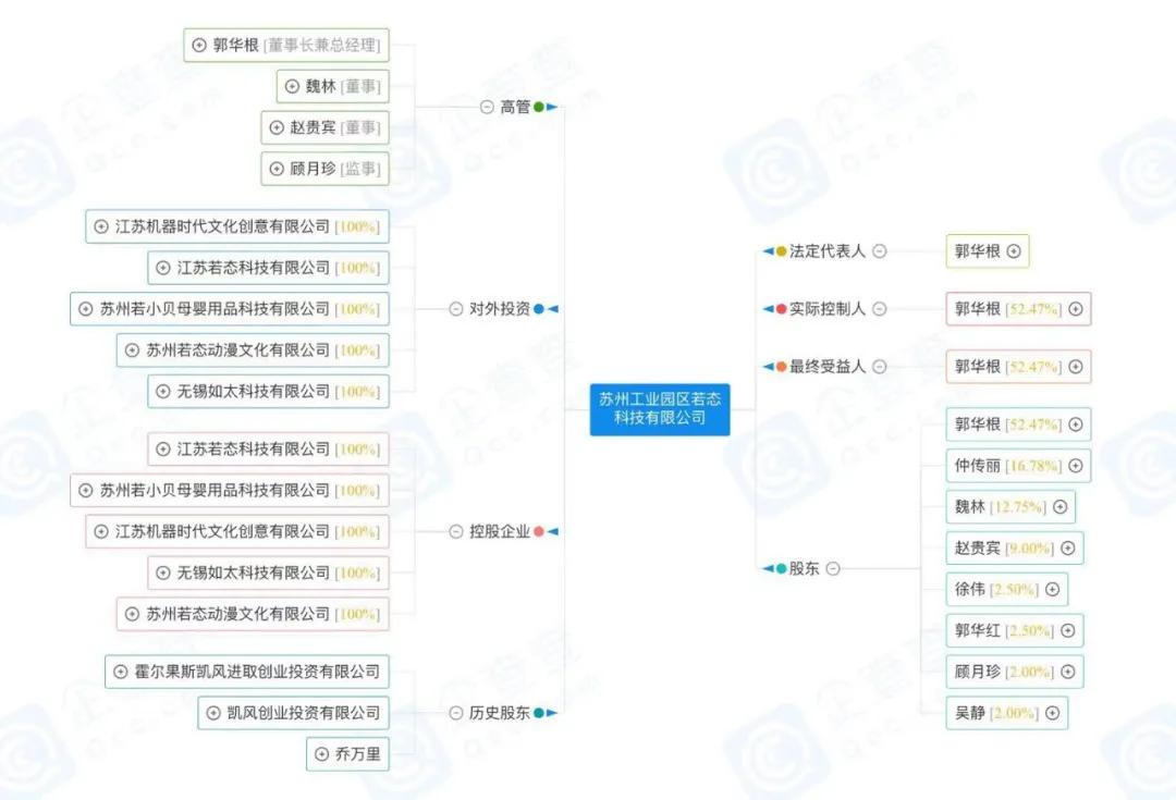 除了千亿市值的泡泡玛特，还有这些潮玩公司可以关注