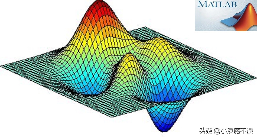 从最初的高科技封锁，到现在的科研软件禁用，