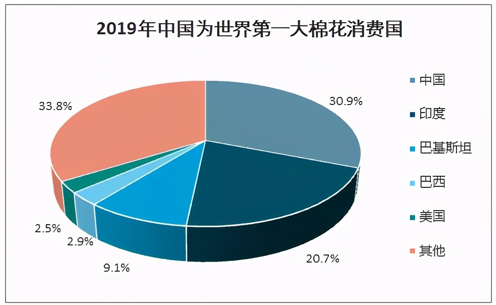 我为什么希望H&M们不要怂？