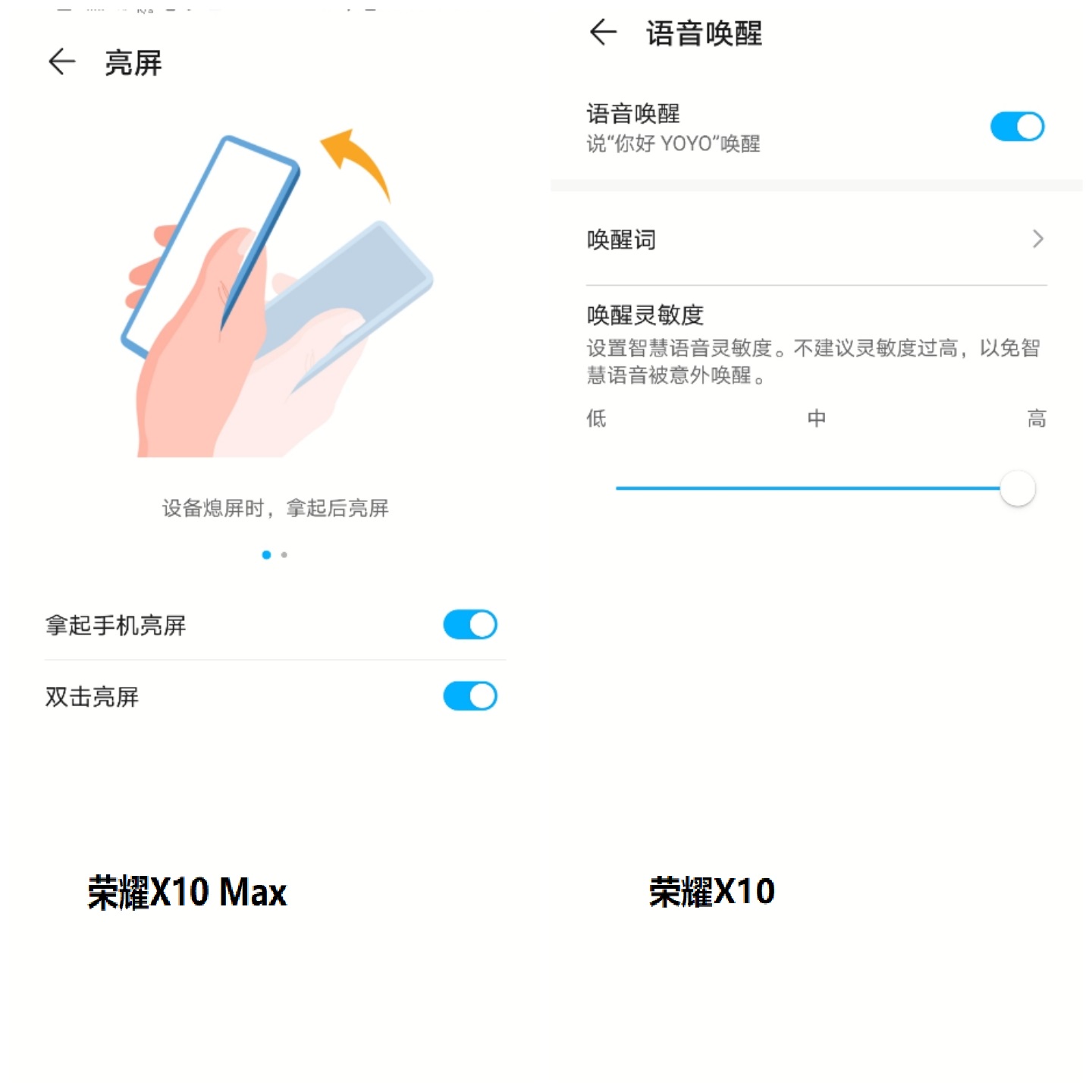 荣耀X10和荣耀X10 Max究竟怎么选？不客观对比给你