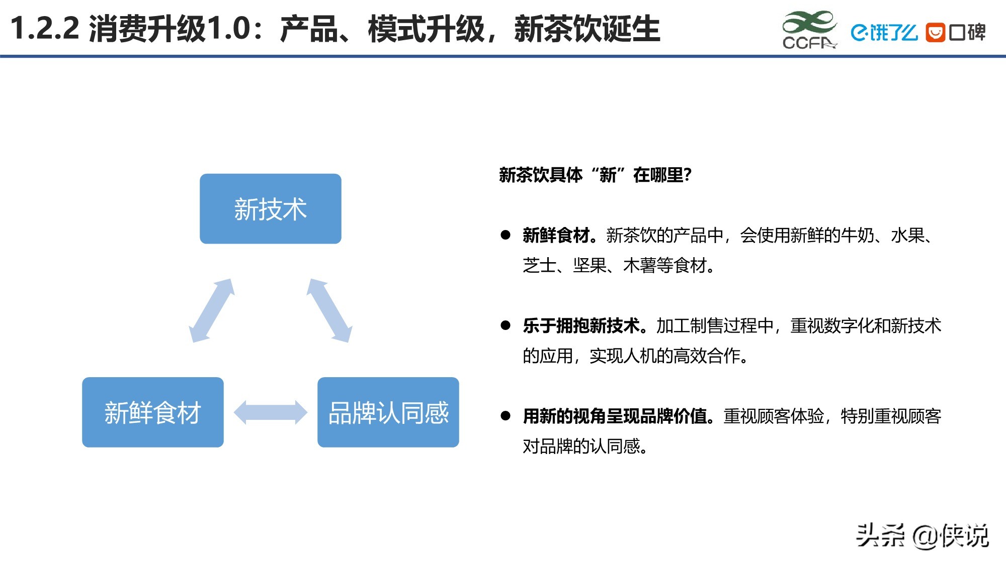 2020新茶饮研究报告（39页）