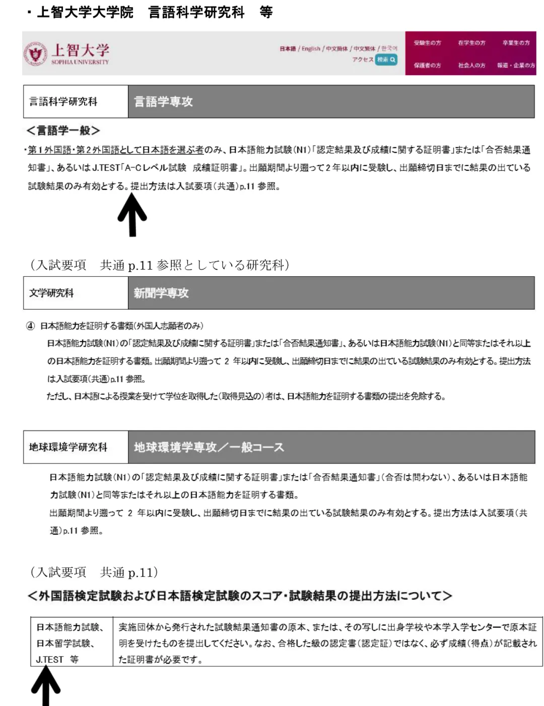N1上热搜了 N2报不了名怎么升日本大学 其他 蛋蛋赞