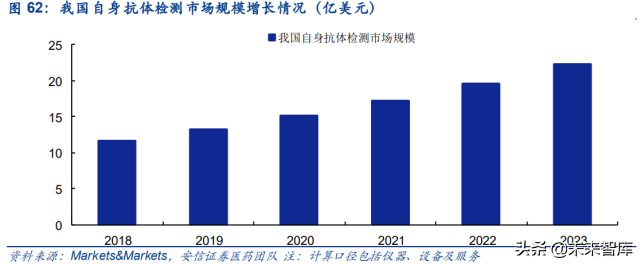 投资大趋势专题报告：人口视角下的中长期投资赛道挖掘