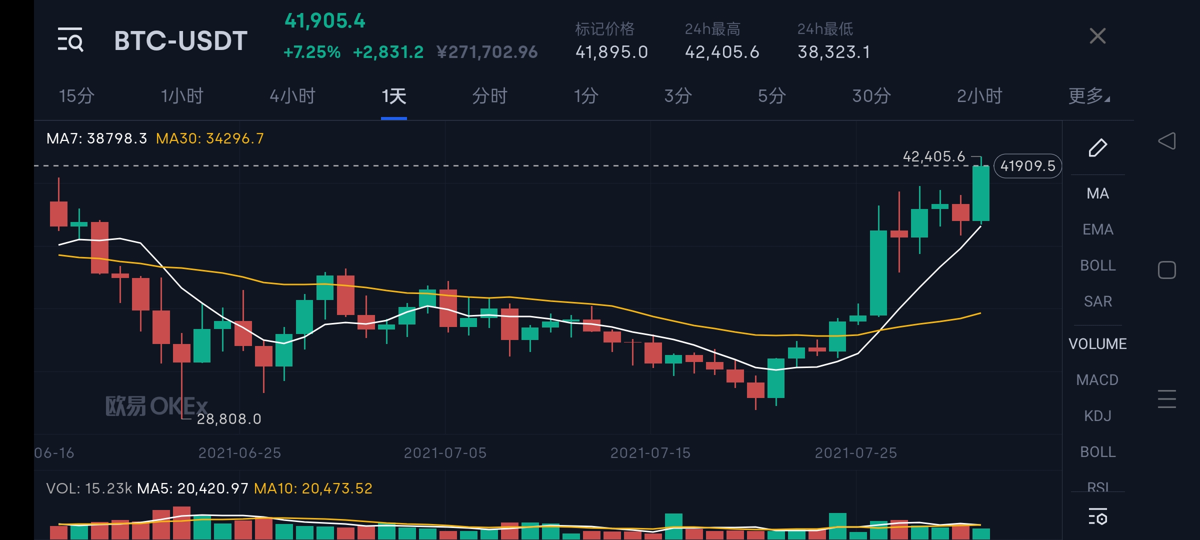 比特币矿场大逃亡：我把结婚买房的钱全投到矿场，不到一年亏光