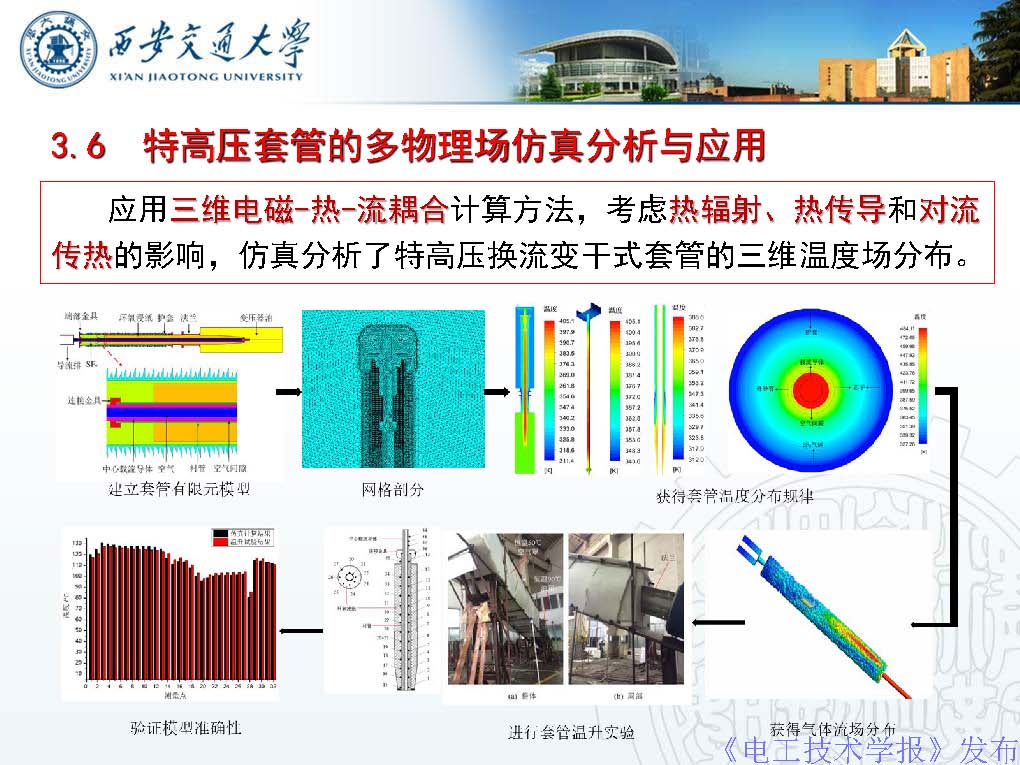 西安交通大学彭宗仁教授：仿真优化技术在特高压输电工程中的应用