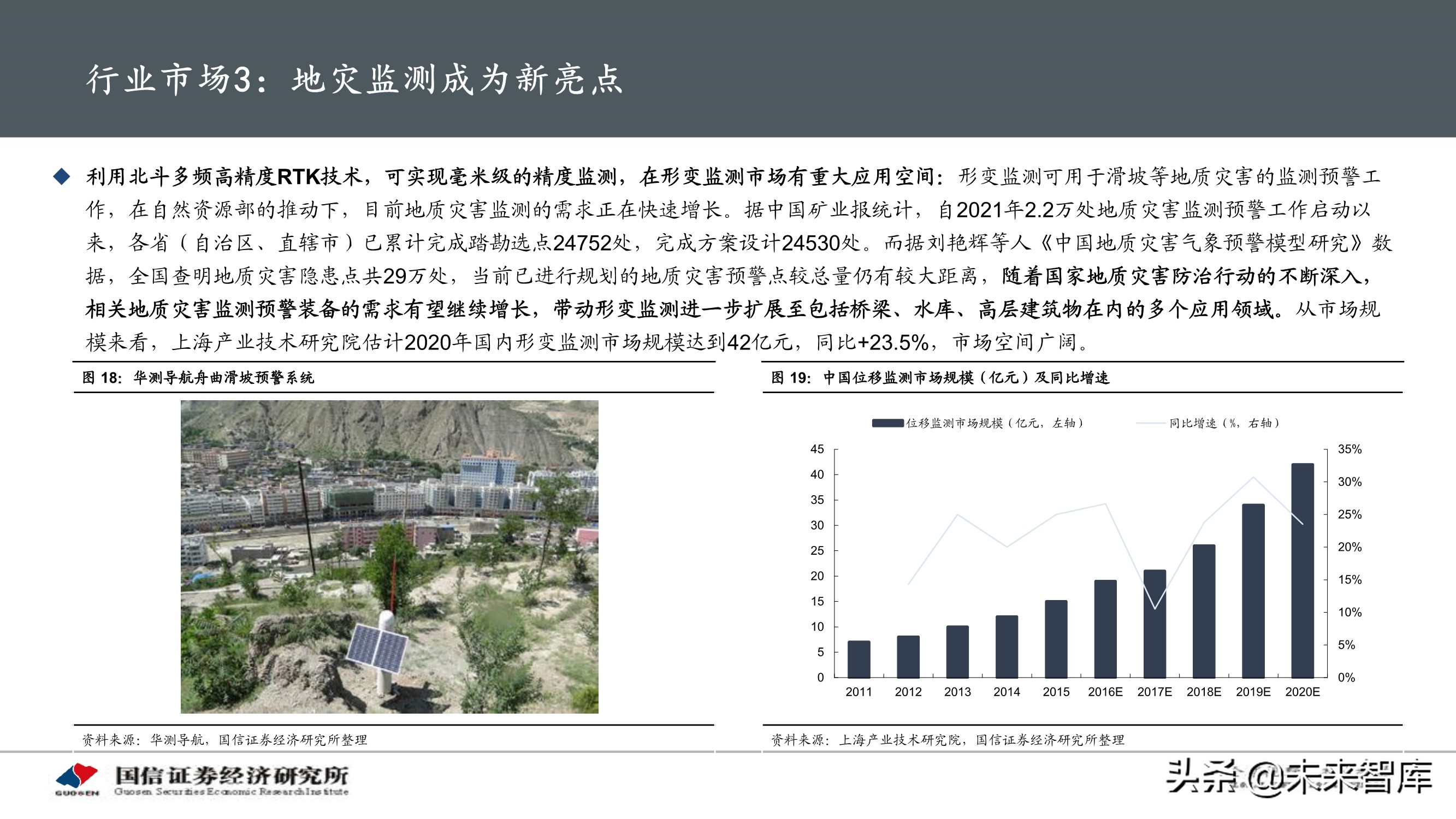 北斗导航产业专题研究报告：应用加速落地，产业迎重要发展机遇