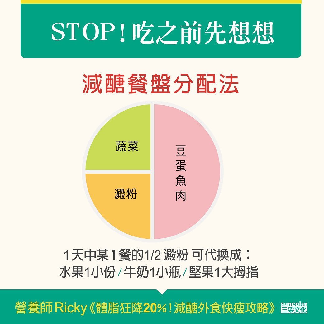 他用 5 2轻断食 减了个肥 就变成 彭于晏 了 年12月2日北美华人网存档 看帖神器