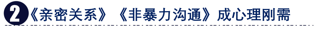 研究了15.3万人的阅读轨迹，发现企业家在疫情中