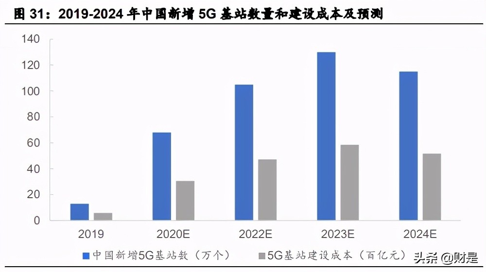 电子陶瓷龙头三环集团深度研究
