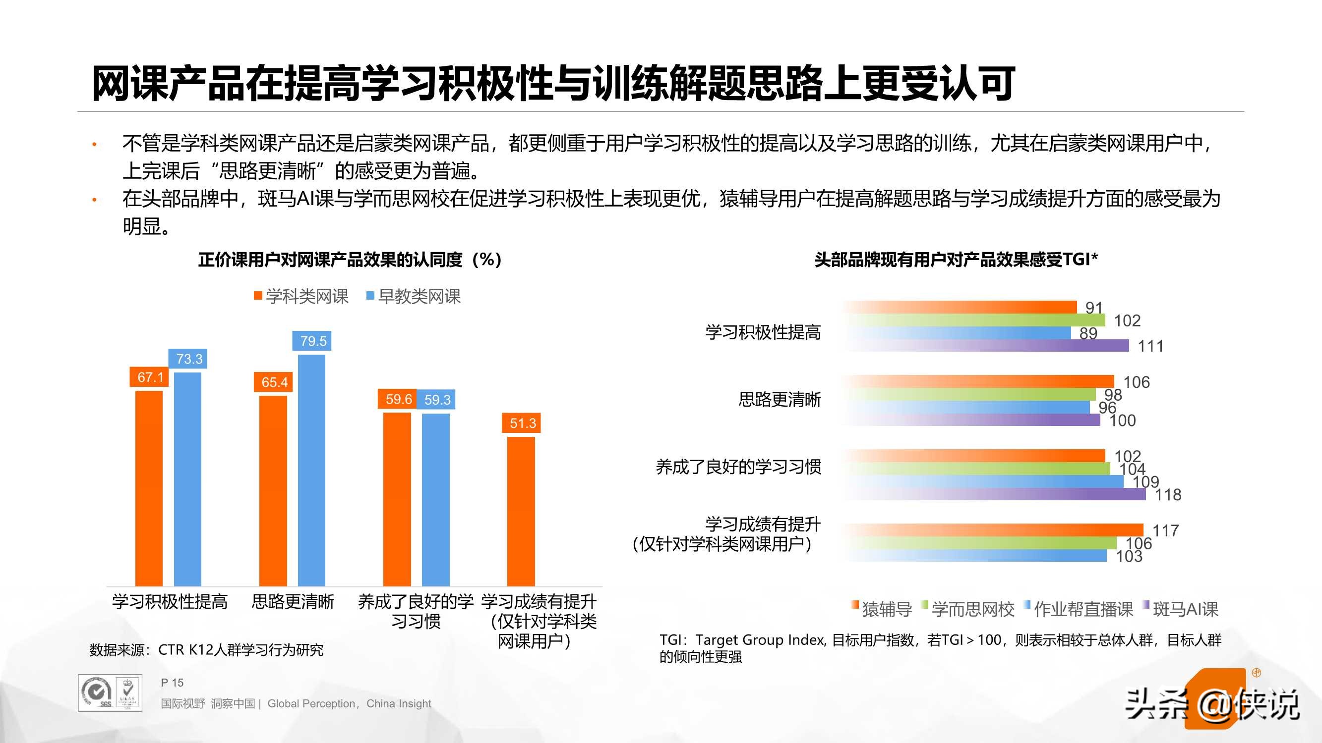 K12在线教育行业分析报告（2021）