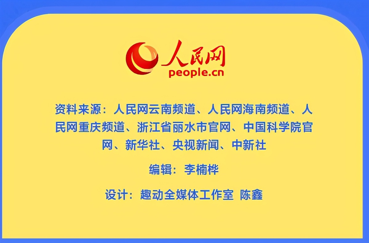 誰還不是個“小可愛”！這些動植物新物種你見過嗎？
