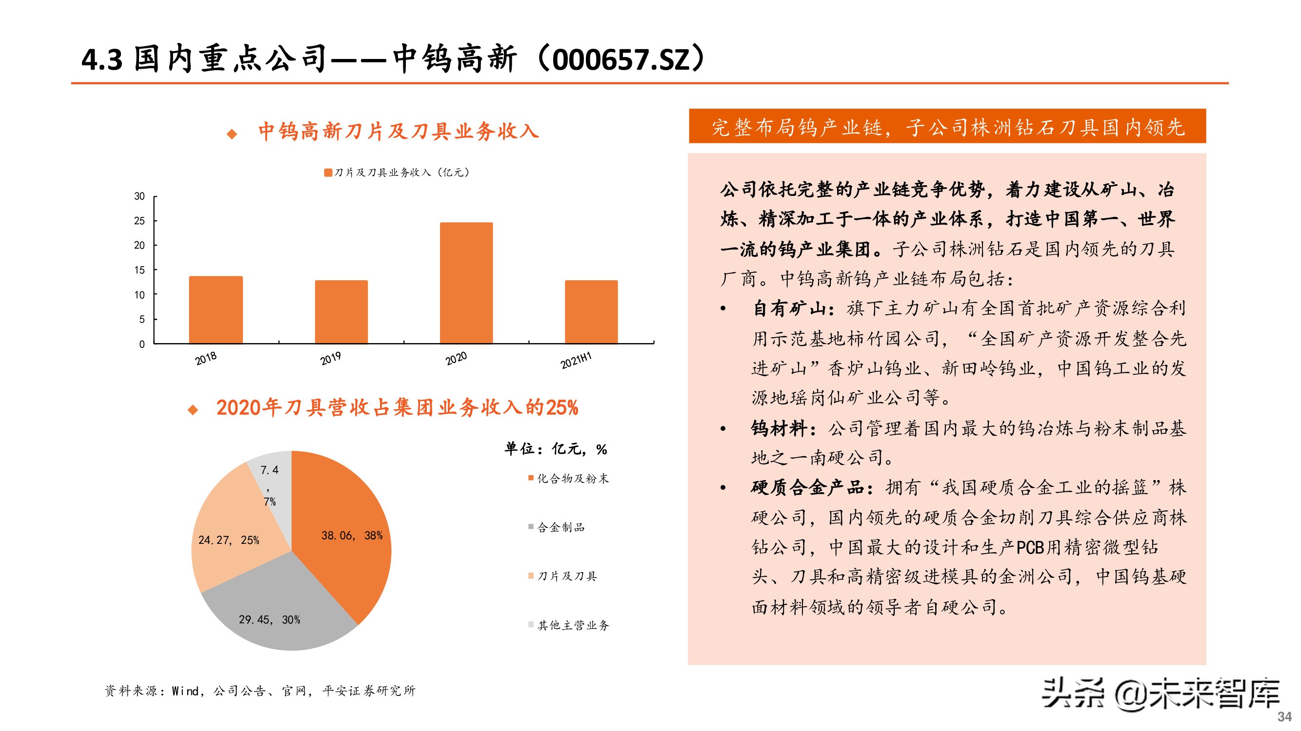 刀具行业专题报告：刀具行业迎来国产替代重要机遇期