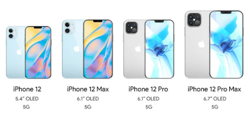 iPhone12����Ϣ��ȷ��������10�·���