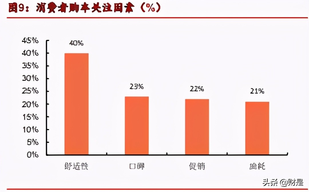 华域汽车深度解析：行业之锚，拾级而上，穿越牛熊