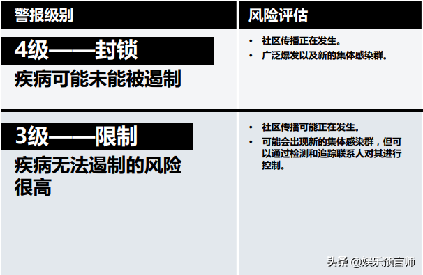 经常被遗忘的新西兰，出台最快抗疫情对策，和超级人性化经济补助