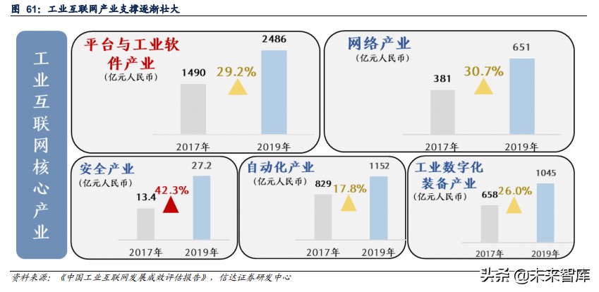 物联网AIoT产业研究：智能革命开启AIoT大时代