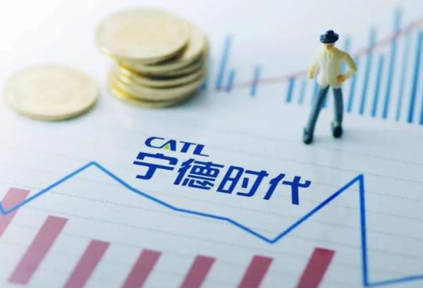 厉害的何止比亚迪，这家电池巨头市值4360亿，用