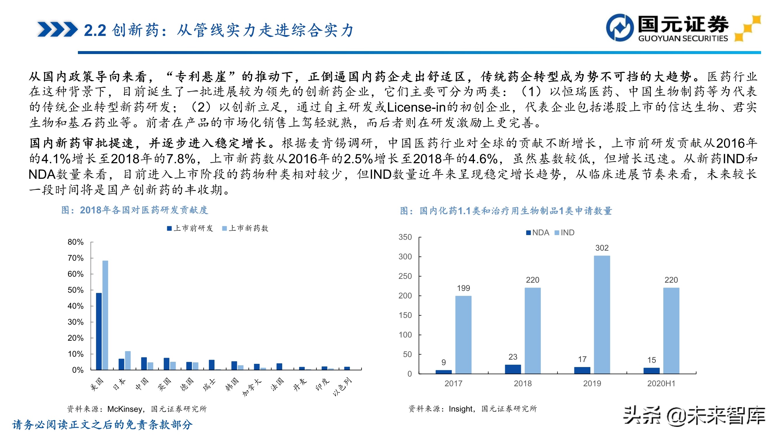 医药行业深度报告：聚焦黄金赛道，寻找疫后高光