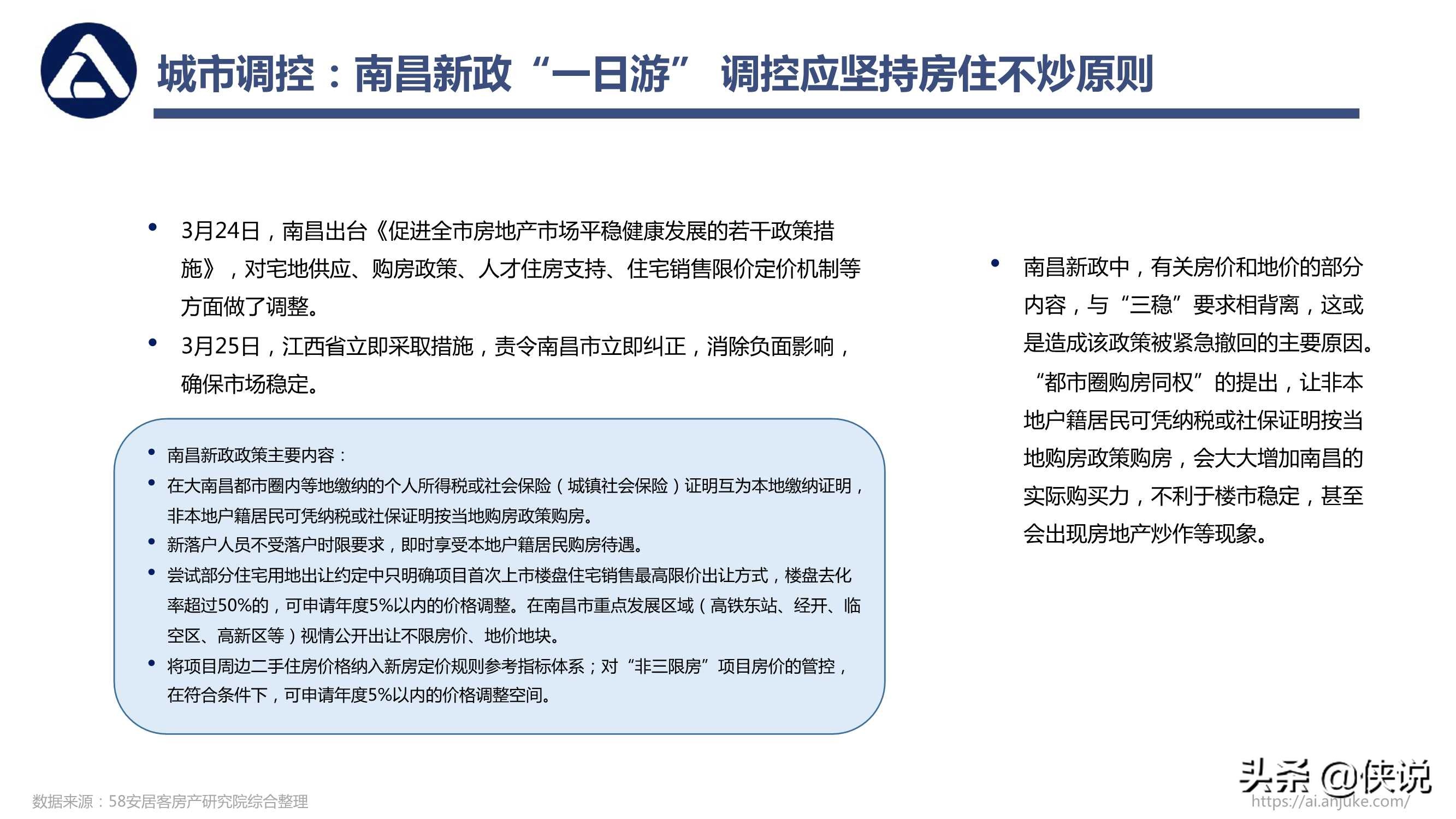 58安居客房产研究院：2021年一季度楼市总结