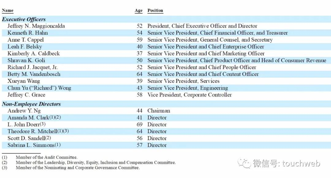 Coursera冲刺美股:估值50亿美元 吴恩达持股近8%