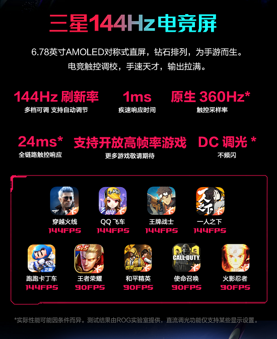 搭载地表最强骁龙888 Plus 腾讯ROG游戏手机5s性能炸裂