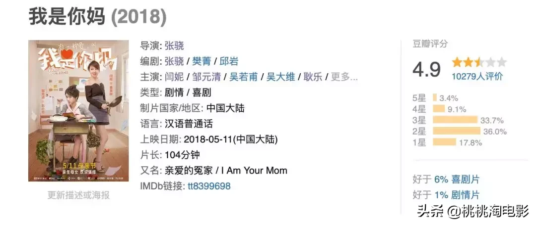 本周这院线新片,那可是非常……
