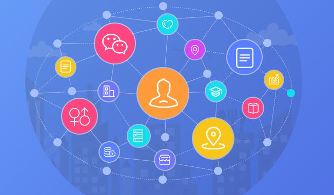 微商起盘流程，全案运营策划，以结果为导向，执行落地