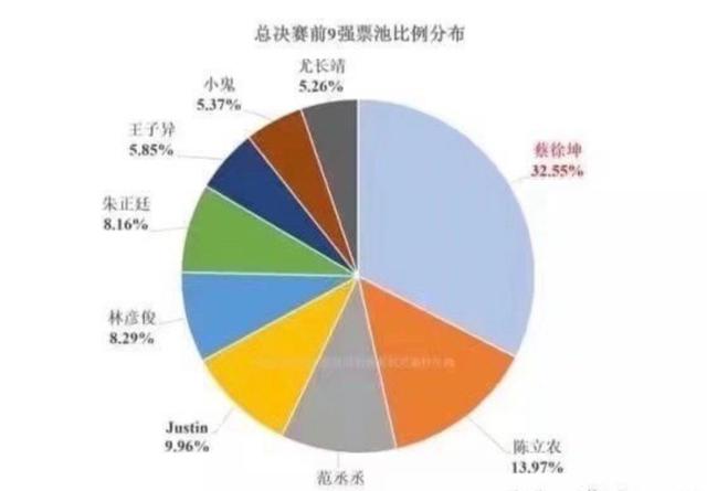 再无“火少”和“偶练”，时代已经到来，巅峰却成为了终点！