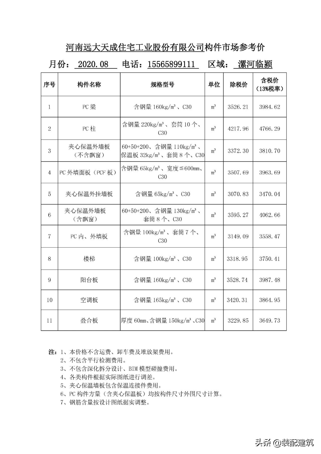 河南省裝配式建筑預制構件市場參考價（2020年8月）