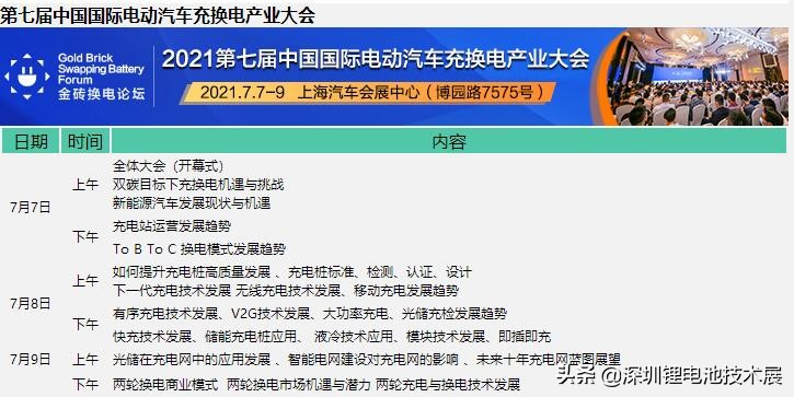 倒計時，上海充換電展亮點搶先看