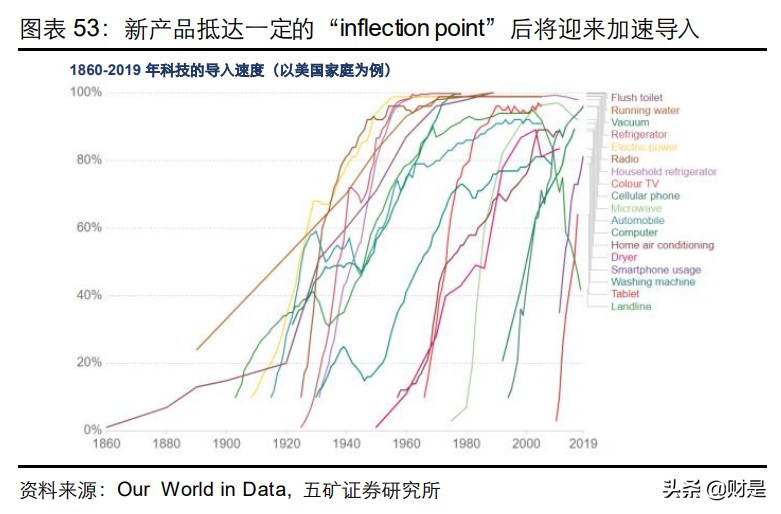 盐湖股份专题研究：深耕青海察尔汗，盐湖钾锂资源的战略性龙头