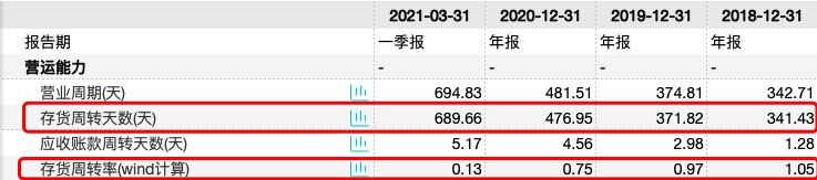 老白干酒去年营收净利双降 被曝虚开发票“全国化”或道阻且长