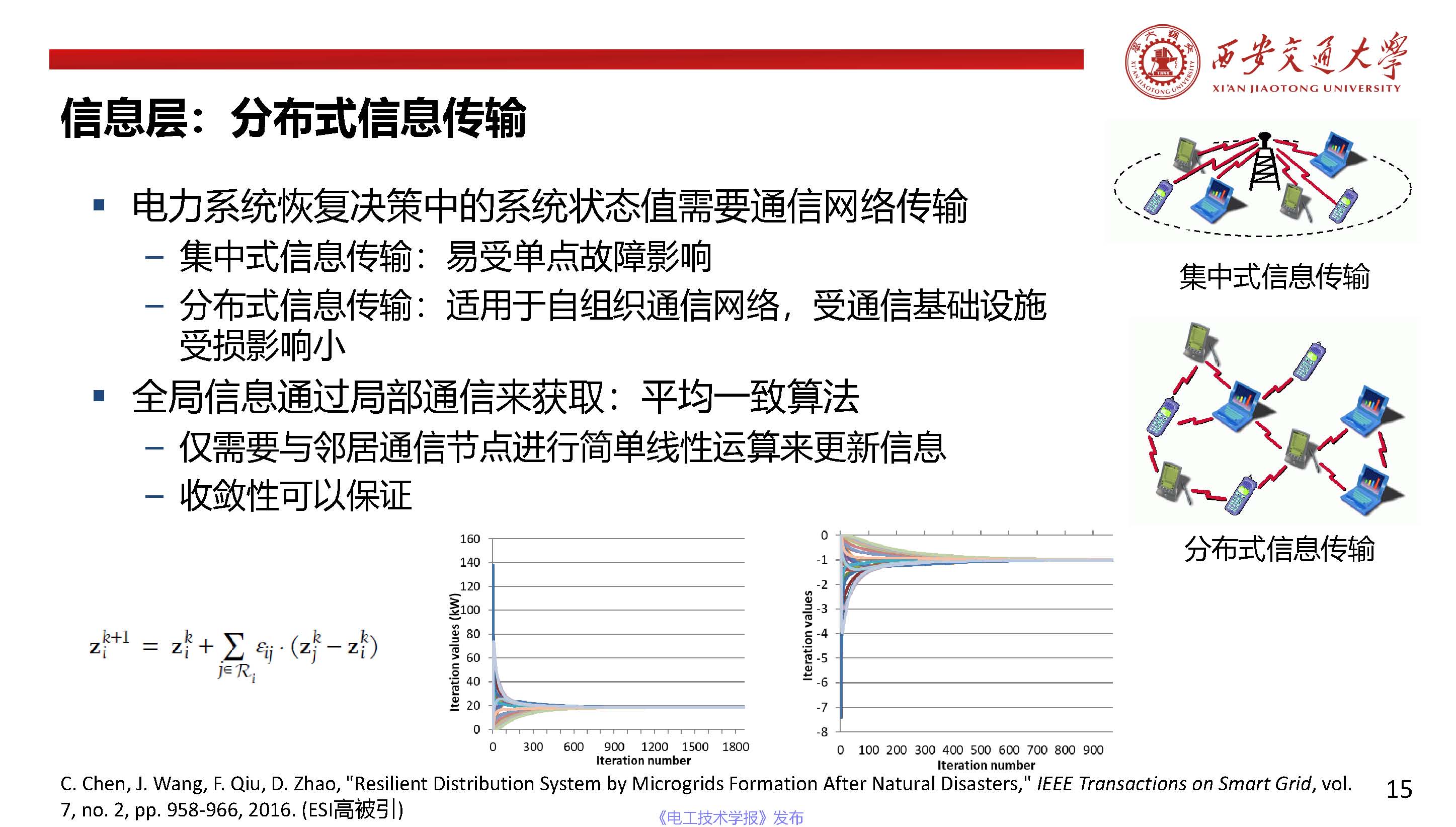 西安交通大學陳晨教授：信息-物理融合視角下的電力系統(tǒng)自愈恢復