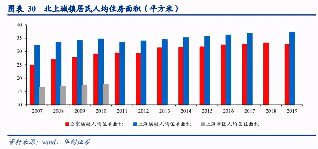 集成灶行业深度研究报告：集成灶下个二十年