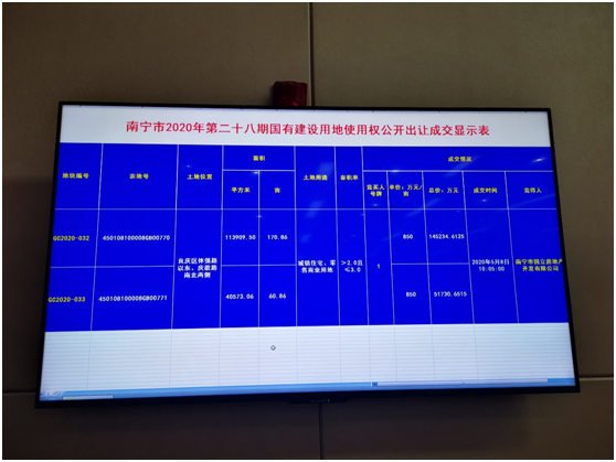 19.7亿拿地！威宁会不会让南宁青运村很威水？