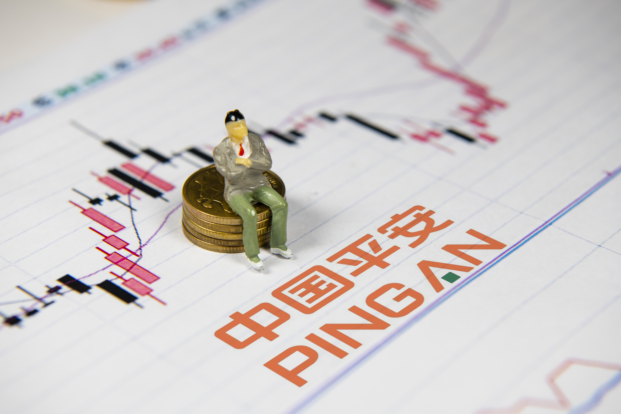 中國平安2020吸金1431億很平安，華夏幸福缺錢并不幸福